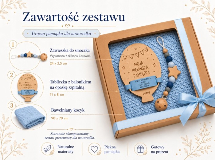 kocyk niemowlęcy zawieszka do smoczka tabliczka na opaskę szpitalną poony