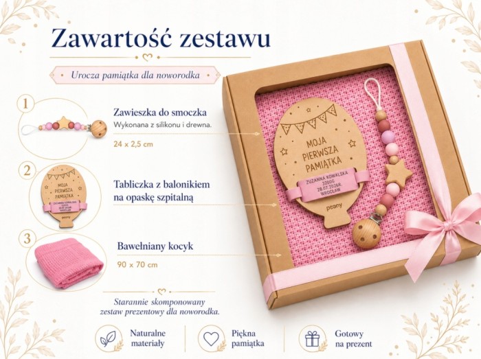 prezent z okazji narodzin dziewczynki różowy kocyk zawieszka tabliczka na opaskę szpitalną