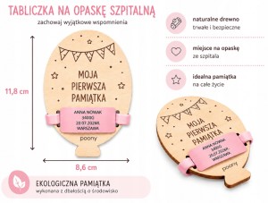 prezent z okazji narodzin dziewczynki różowy kocyk zawieszka tabliczka na opaskę szpitalną