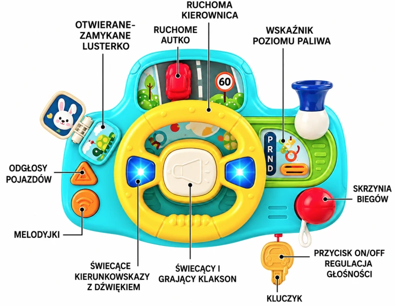 kierownica interaktywna poony.png