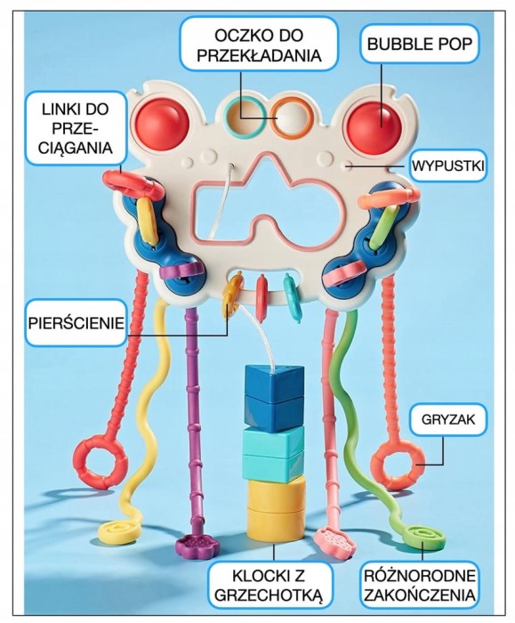ZABAWKA SENSORYCZNA GRYZAK GRZECHOTKA DLA NIEMOWLĄT MONTESSORI SILIKON 5W1